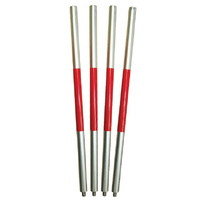 Mini Poles for RMP Mini Prism 
